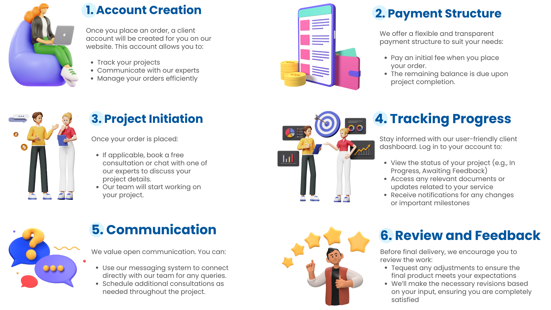 1. account creation