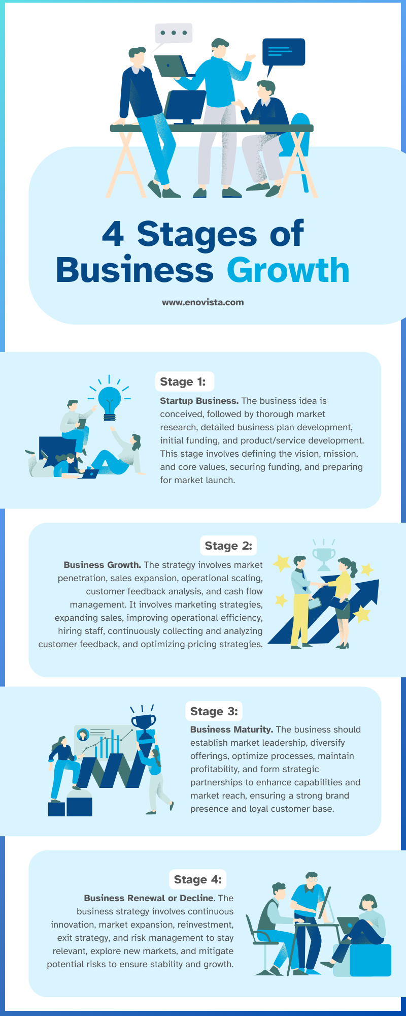 enovista business growth tips infographic